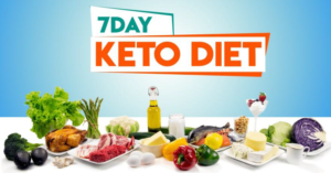 Ketogenic Diet Weight Loss - Your Wellness Centre Naturopathy