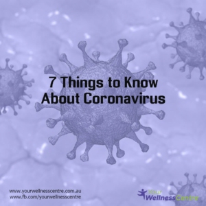 Your Wellness Centre Naturopathy What is Coronavirus